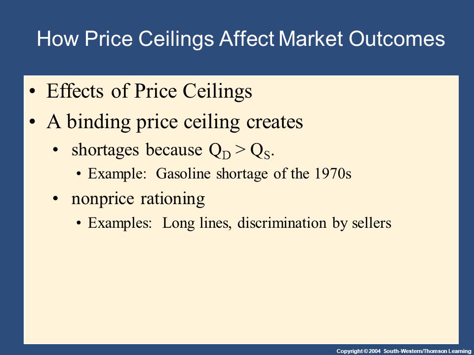 Copyright © 2004 South-Western/Thomson Learning How Price Ceilings Affect Market Outcomes Effects of Price Ceilings A binding price ceiling creates shortages because Q D > Q S.