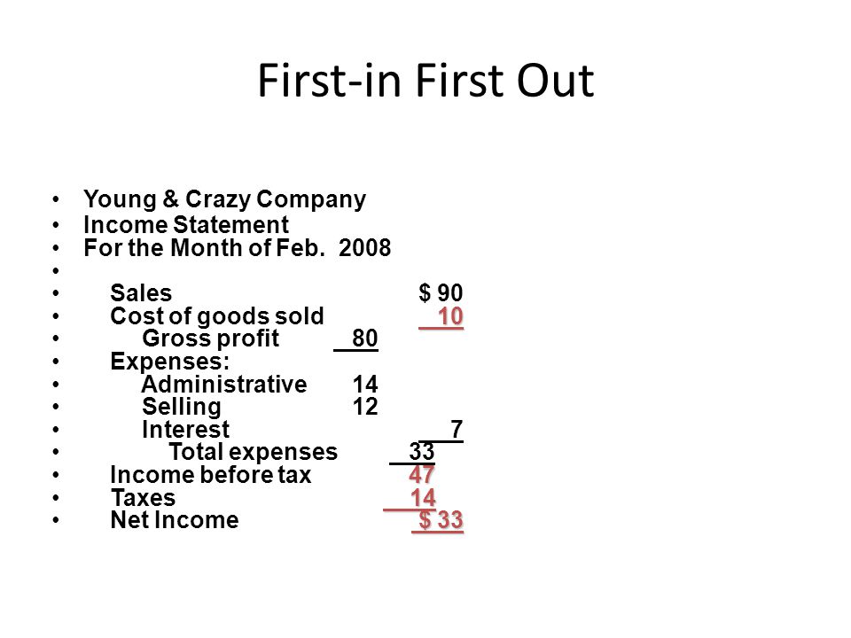First-in First Out Young & Crazy Company Income Statement For the Month of Feb.