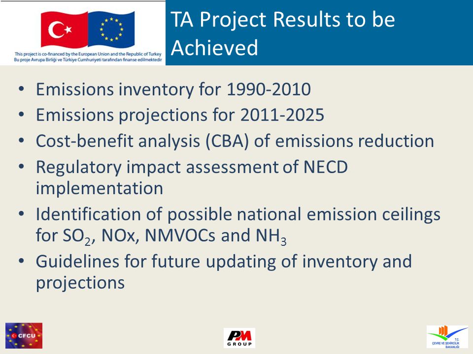 TA Project Results to be Achieved Emissions inventory for Emissions projections for Cost-benefit analysis (CBA) of emissions reduction Regulatory impact assessment of NECD implementation Identification of possible national emission ceilings for SO 2, NOx, NMVOCs and NH 3 Guidelines for future updating of inventory and projections