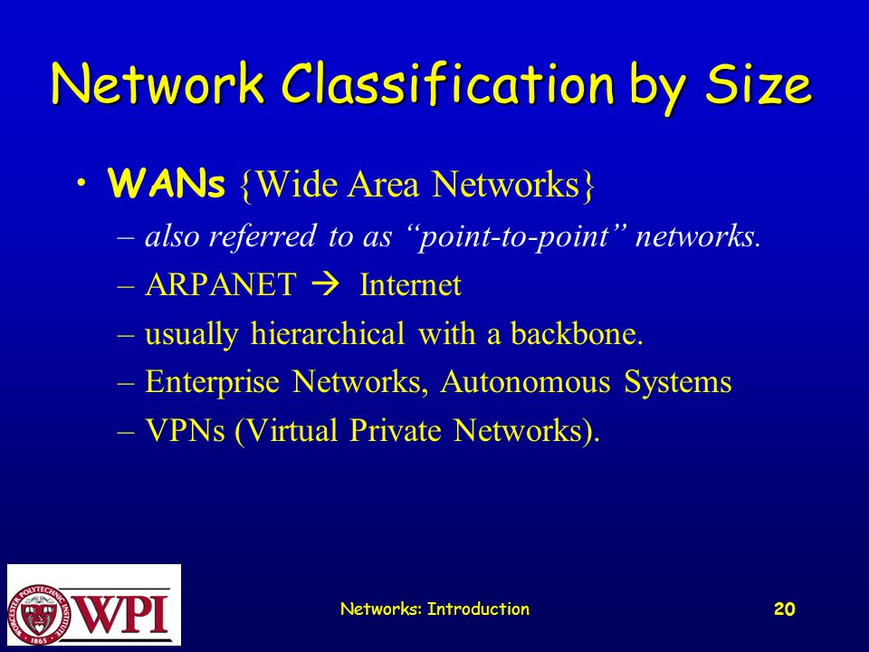 Networks: Introduction 20 Network Classification by Size WANs {Wide Area Networks} –also referred to as point-to-point networks.