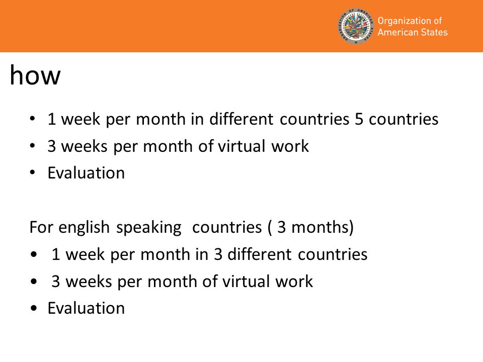 how 1 week per month in different countries 5 countries 3 weeks per month of virtual work Evaluation For english speaking countries ( 3 months) 1 week per month in 3 different countries 3 weeks per month of virtual work Evaluation