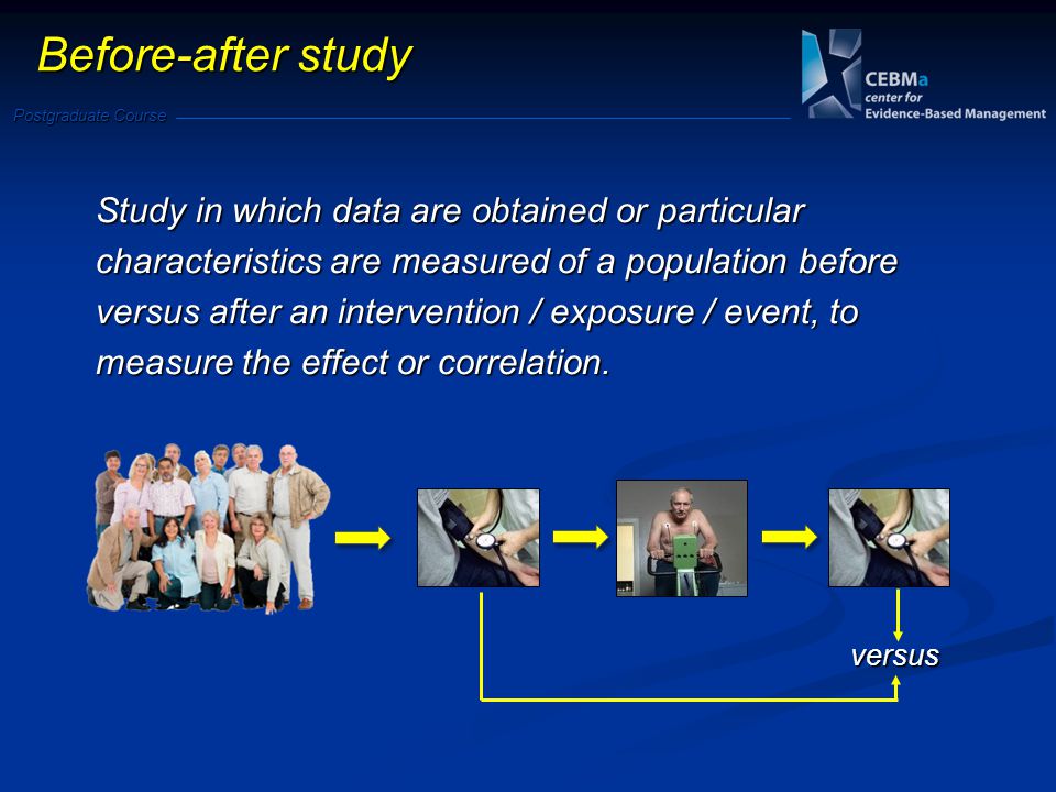 Postgraduate Course versus Study in which data are obtained or particular characteristics are measured of a population before versus after an intervention / exposure / event, to measure the effect or correlation.