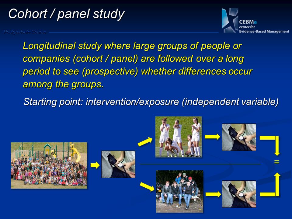 Postgraduate Course Cohort / panel study Starting point: intervention/exposure (independent variable) Longitudinal study where large groups of people or companies (cohort / panel) are followed over a long period to see (prospective) whether differences occur among the groups.