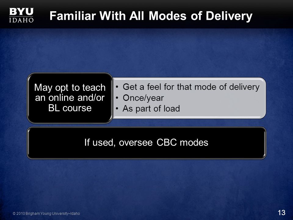 © 2010 Brigham Young University–Idaho Familiar With All Modes of Delivery Get a feel for that mode of delivery Once/year As part of load May opt to teach an online and/or BL course If used, oversee CBC modes 13