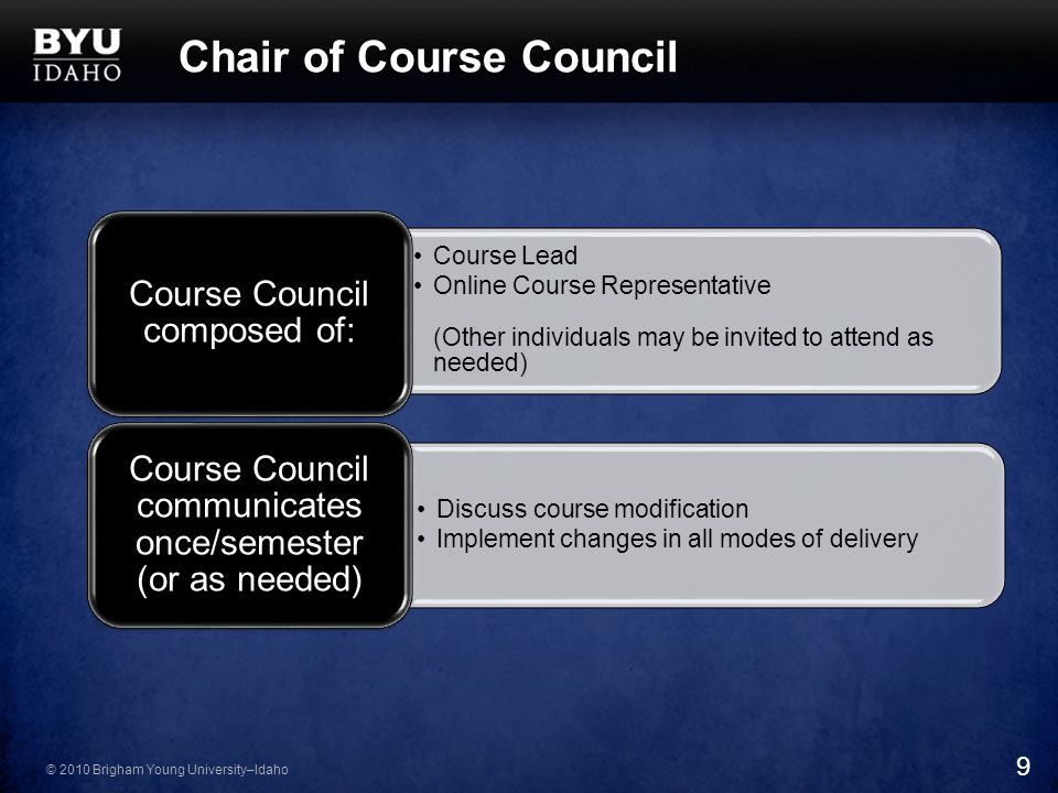 © 2010 Brigham Young University–Idaho Chair of Course Council Course Lead Online Course Representative (Other individuals may be invited to attend as needed) Course Council composed of: Discuss course modification Implement changes in all modes of delivery Course Council communicates once/semester (or as needed) 9