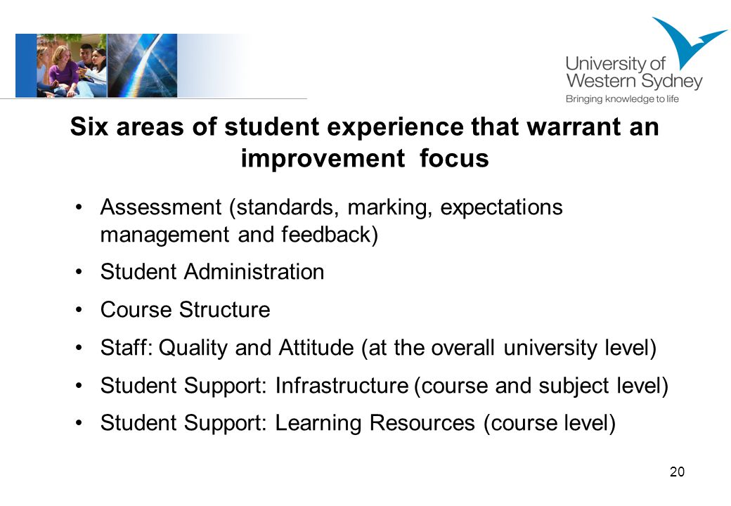 20 Six areas of student experience that warrant an improvement focus Assessment (standards, marking, expectations management and feedback) Student Administration Course Structure Staff: Quality and Attitude (at the overall university level) Student Support: Infrastructure (course and subject level) Student Support: Learning Resources (course level)