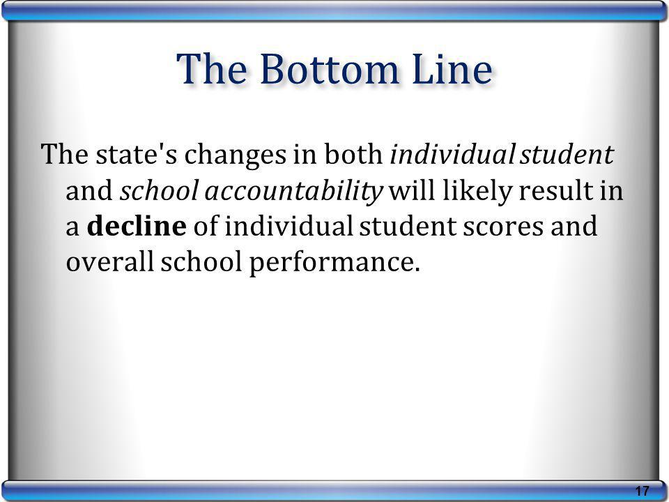 17 The state s changes in both individual student and school accountability will likely result in a decline of individual student scores and overall school performance.