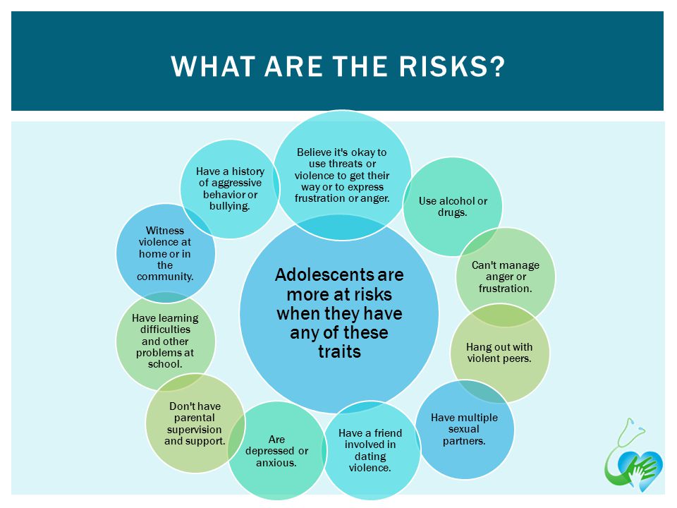 Adolescents are more at risks when they have any of these traits Believe it s okay to use threats or violence to get their way or to express frustration or anger.