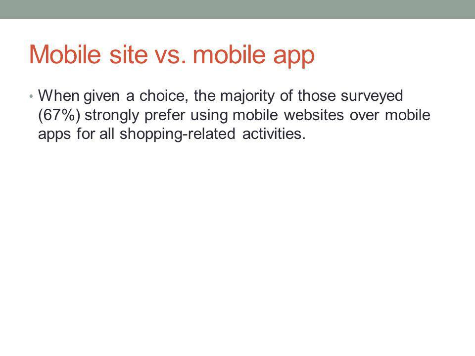 Mobile site vs.