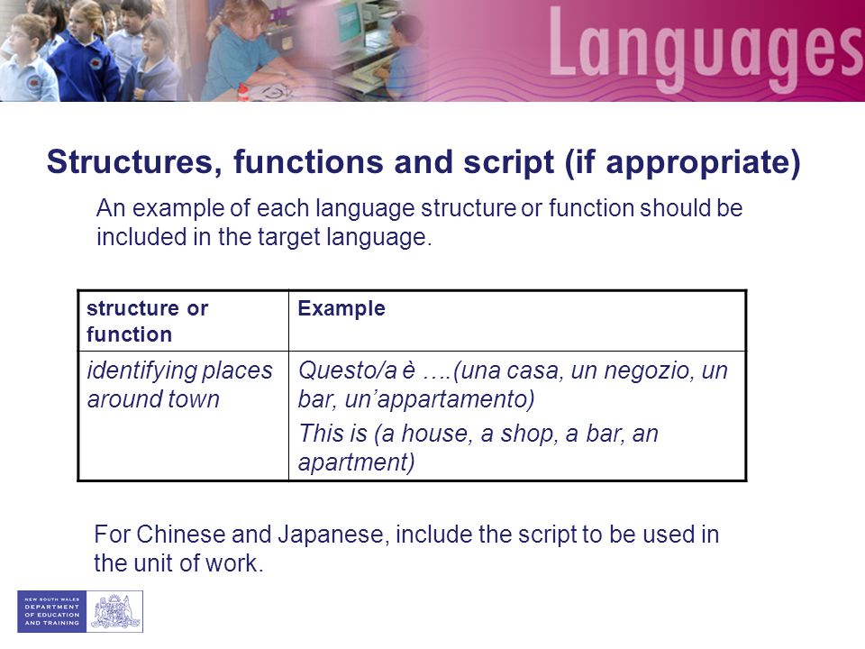 Structures, functions and script (if appropriate) An example of each language structure or function should be included in the target language.