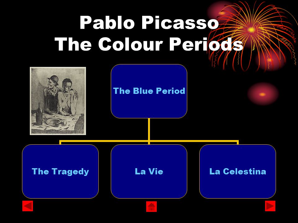Pablo Picasso The Colour Periods Presented by Emma SR