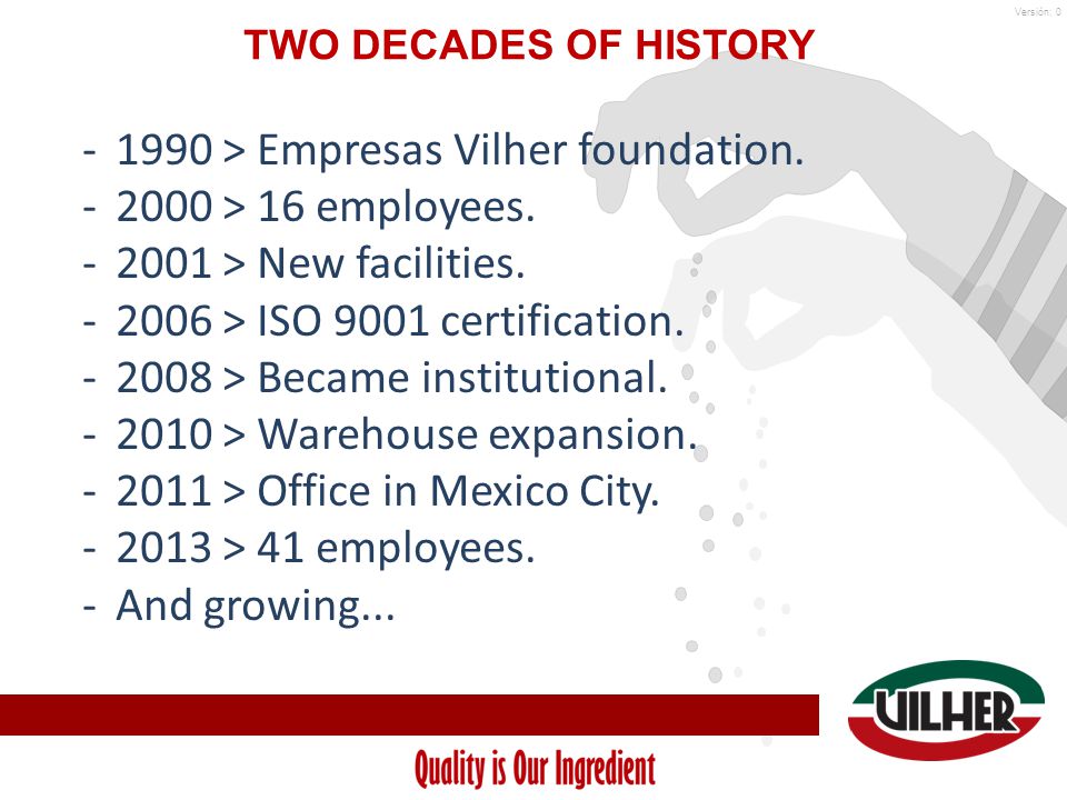 Versión: 0 TWO DECADES OF HISTORY > Empresas Vilher foundation.