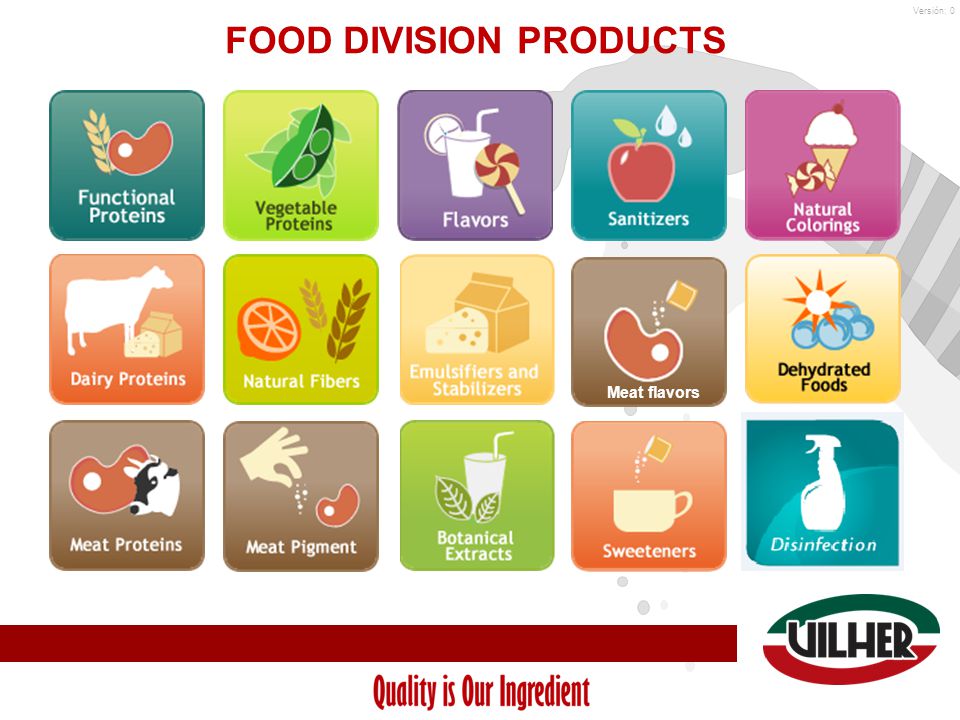 Versión: 0 FOOD DIVISION PRODUCTS Meat flavors