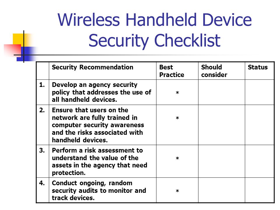 Wireless Handheld Device Security Checklist Security RecommendationBest Practice Should consider Status 1.Develop an agency security policy that addresses the use of all handheld devices.