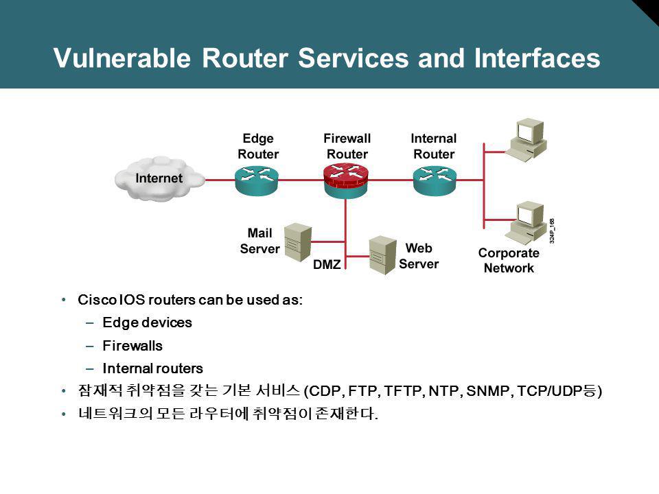 Cisco Device Hardening Disabling Unused Cisco Router Network Services and  Interfaces. - ppt download