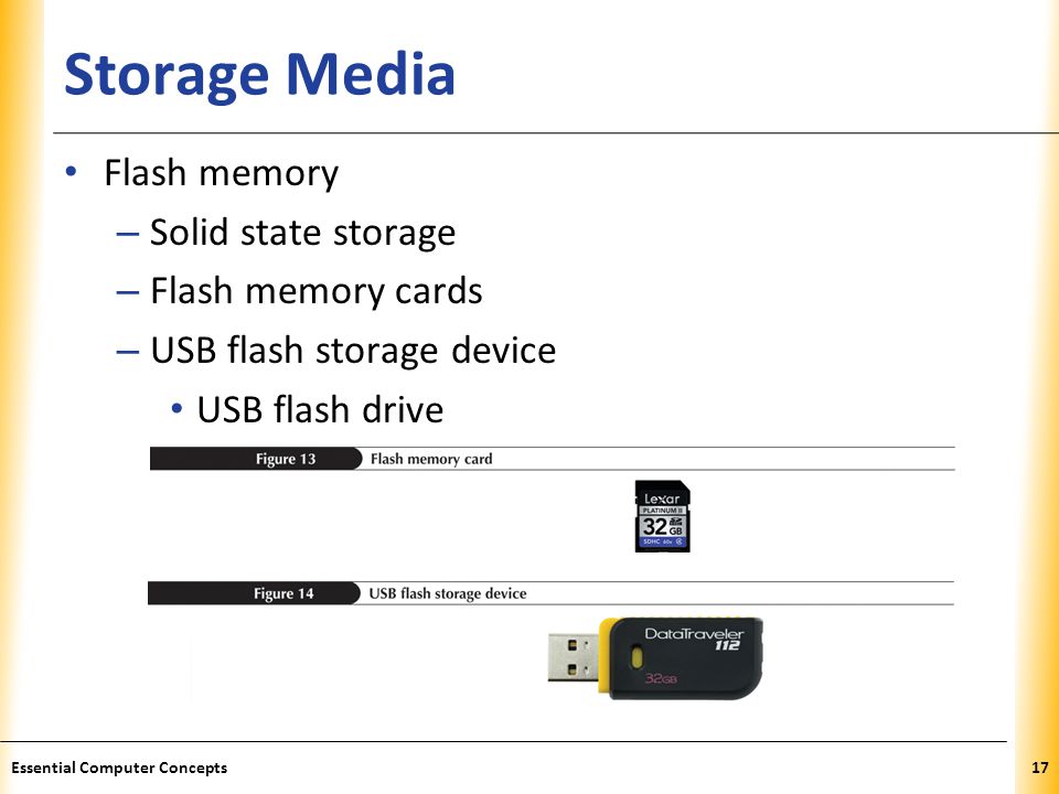 XP Storage Media Flash memory – Solid state storage – Flash memory cards – USB flash storage device USB flash drive 17Essential Computer Concepts