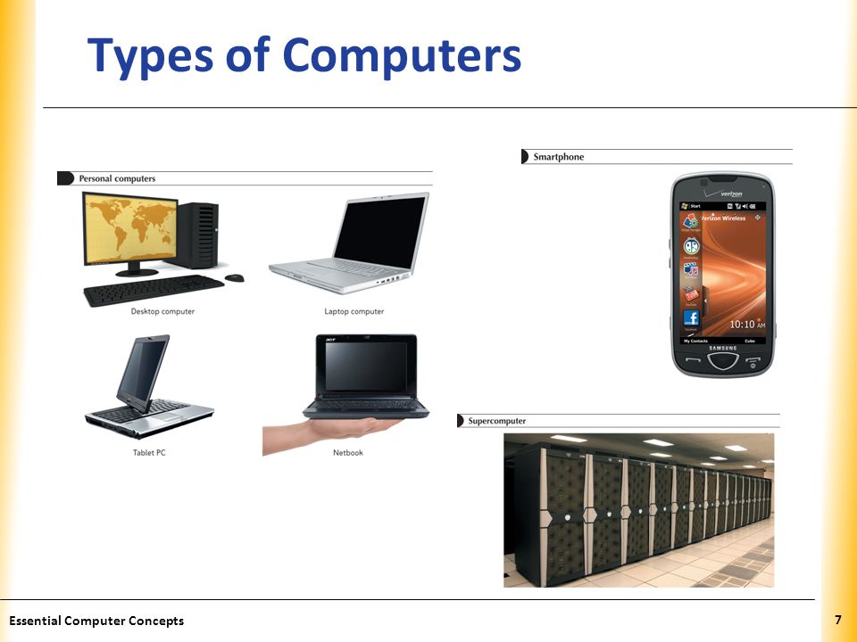XP Types of Computers 7 Essential Computer Concepts