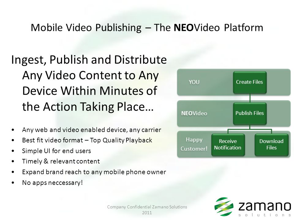 Mobile Video Publishing – The NEOVideo Platform Company Confidential Zamano Solutions 2011 Ingest, Publish and Distribute Any Video Content to Any Device Within Minutes of the Action Taking Place… Any web and video enabled device, any carrier Best fit video format – Top Quality Playback Simple UI for end users Timely & relevant content Expand brand reach to any mobile phone owner No apps neccessary.