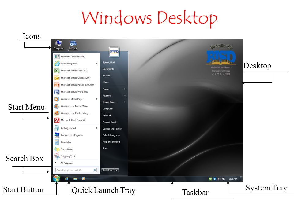Windows Desktop The Windows Desktop is the opening screen in Windows.