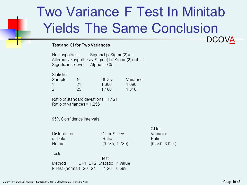 Variant 2 reading. F Test Formula. Тест f20. F for a Test. D.F. Test.