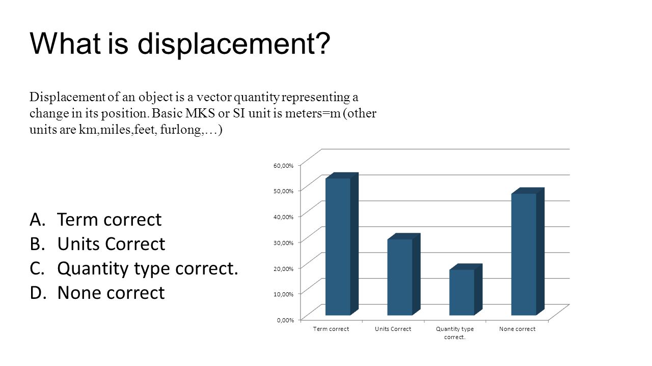 other term for correct