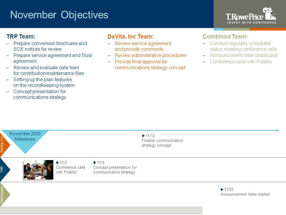 DaVita, Inc TRP Participant November Objectives 11/2 Conference calls with Fidelity November 2009 Milestones 11/5 Concept presentation for communication strategy 11/12 Finalize communication strategy concept 11/25 Announcement letter mailed TRP Team: –Prepare conversion brochures and SOX notices for review –Prepare service agreement and Trust agreement –Review and evaluate data feed for contribution/maintenance files –Setting up the plan features on the recordkeeping system –Concept presentation for communications strategy DaVita, Inc Team: –Review service agreement and provide comments –Review administrative procedures –Provide final approval for communications strategy concept Combined Team: –Conduct regularly scheduled status meeting conference calls –Announcement letter distributed –Conference calls with Fidelity
