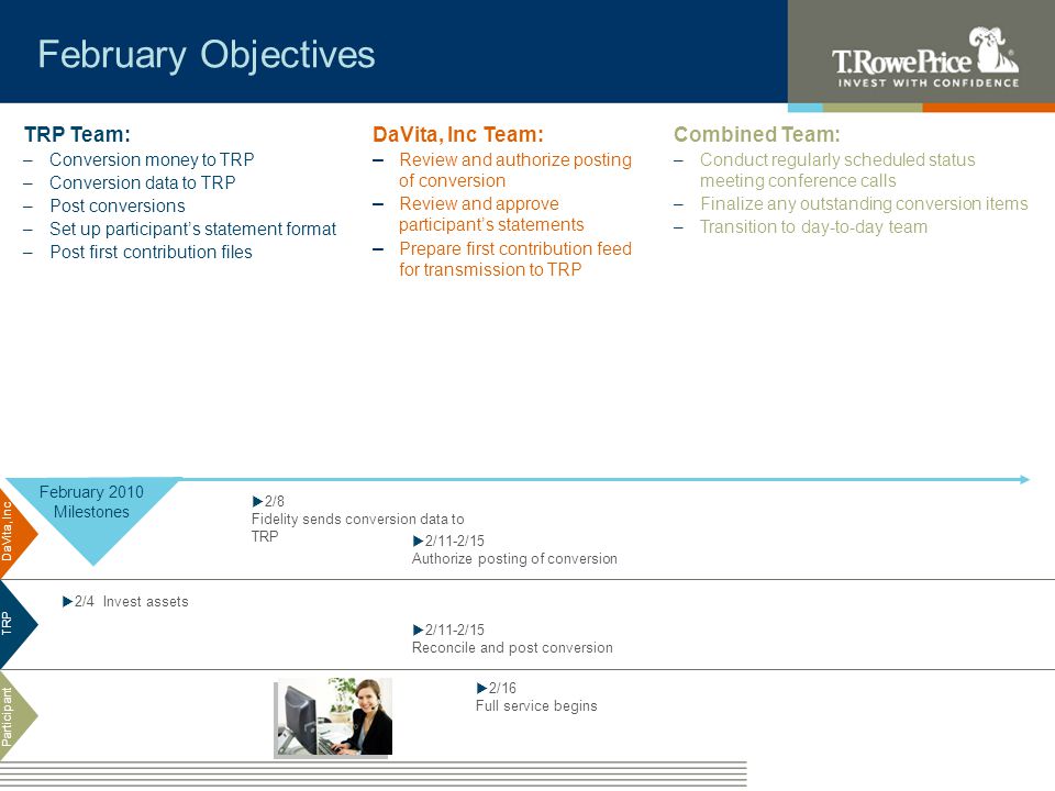 DaVita, Inc TRP Participant February 2010 Milestones TRP Team: –Conversion money to TRP –Conversion data to TRP –Post conversions –Set up participants statement format –Post first contribution files DaVita, Inc Team: – Review and authorize posting of conversion – Review and approve participants statements – Prepare first contribution feed for transmission to TRP February Objectives Combined Team: –Conduct regularly scheduled status meeting conference calls –Finalize any outstanding conversion items –Transition to day-to-day team 2/8 Fidelity sends conversion data to TRP 2/11-2/15 Authorize posting of conversion 2/4 Invest assets 2/11-2/15 Reconcile and post conversion 2/16 Full service begins