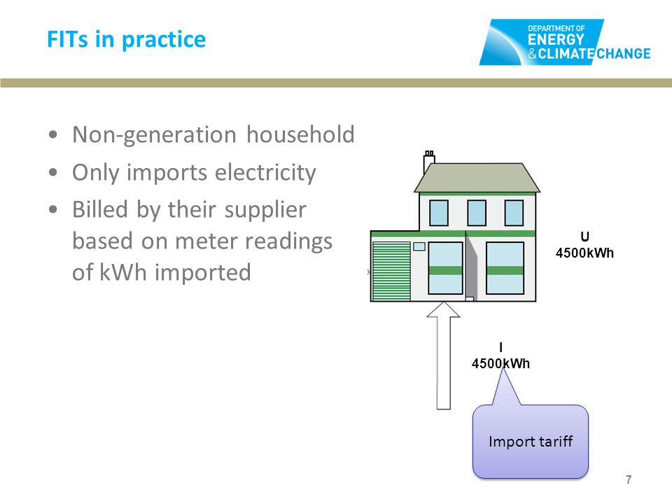 FITs in practice Non-generation household Only imports electricity Billed by their supplier based on meter readings of kWh imported 7 U 4500kWh I 4500kWh Import tariff