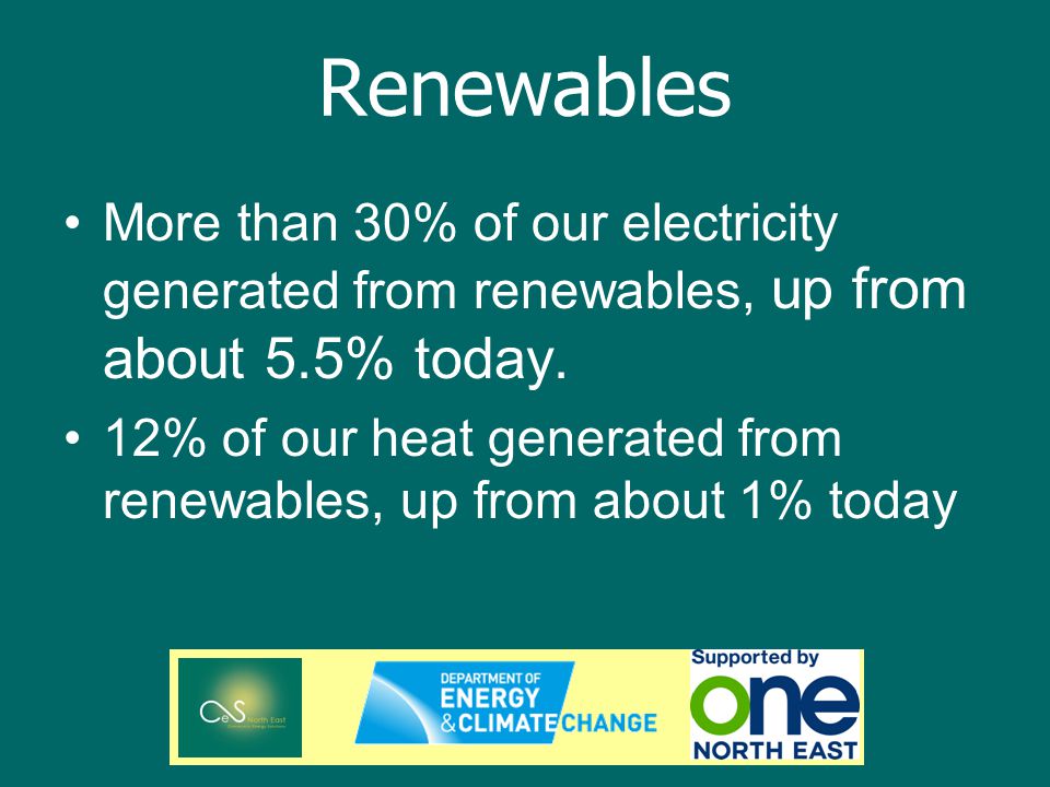 Renewables More than 30% of our electricity generated from renewables, up from about 5.5% today.
