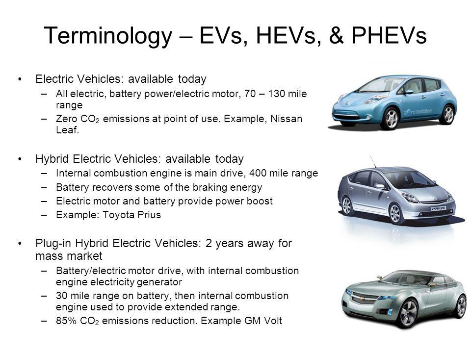 Terminology – EVs, HEVs, & PHEVs Electric Vehicles: available today –All electric, battery power/electric motor, 70 – 130 mile range –Zero CO 2 emissions at point of use.