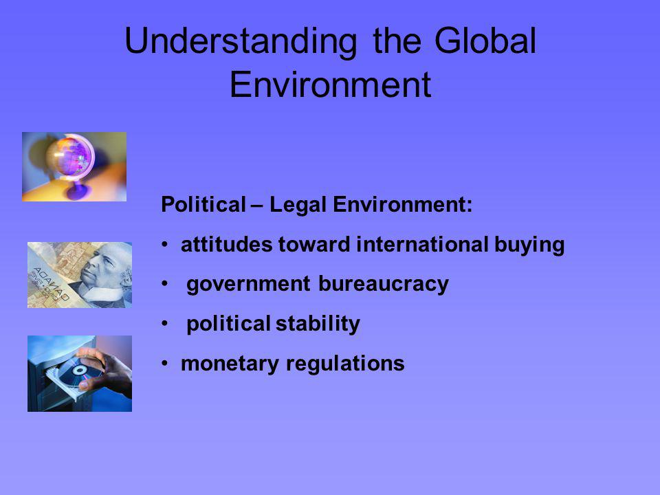 Political and legal environment of international marketing