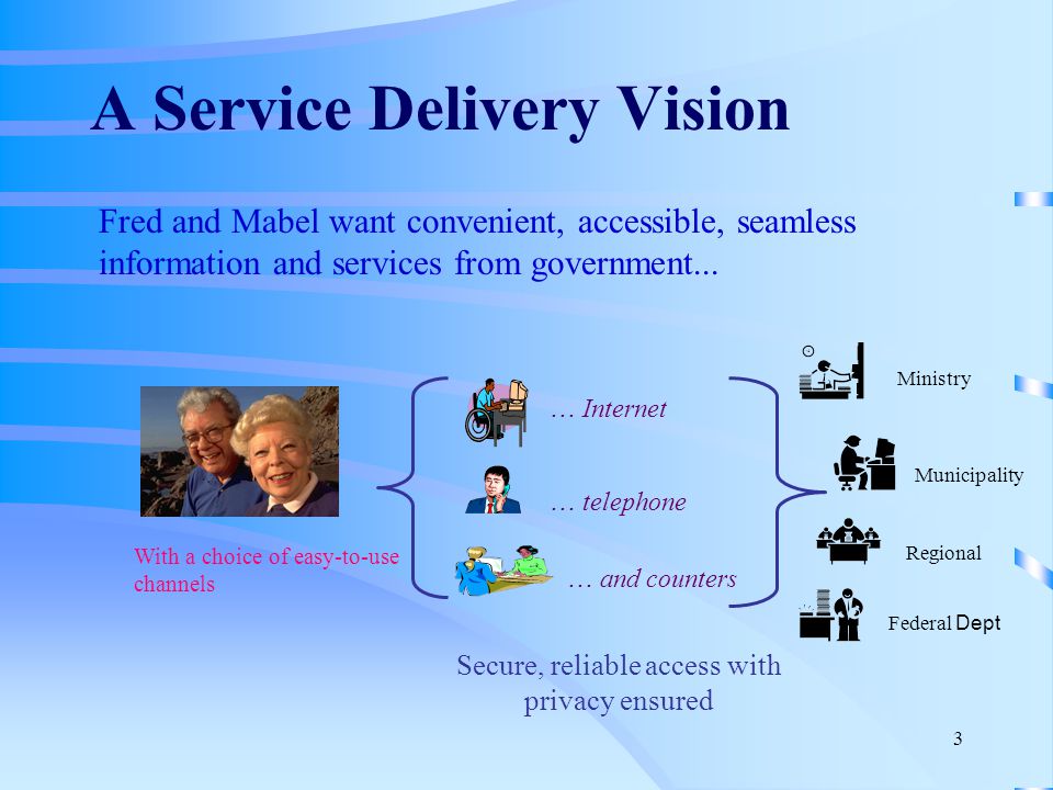 Governance Framework for Integrated Service Delivery Improving