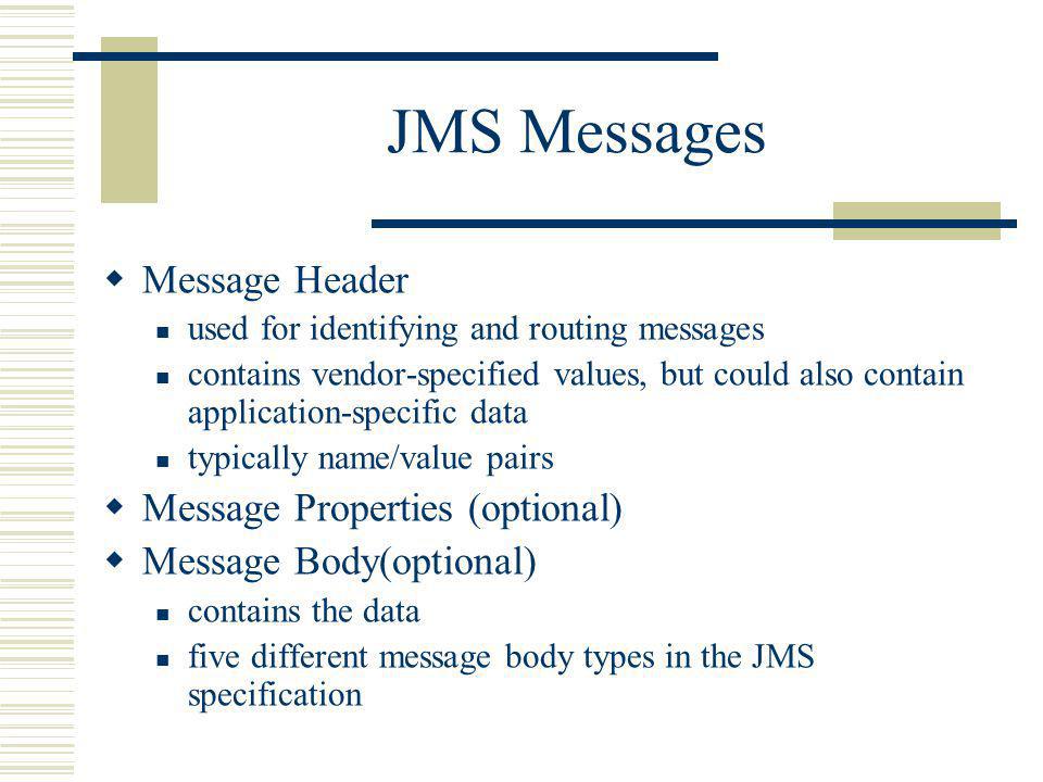 Message properties
