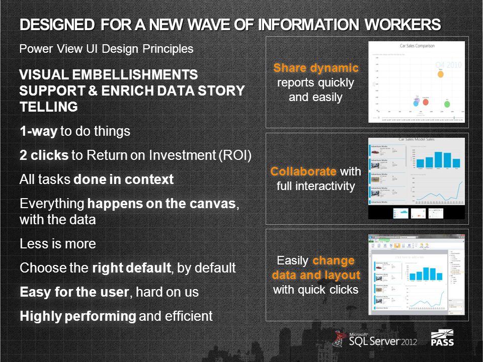 DESIGNED FOR A NEW WAVE OF INFORMATION WORKERS VISUAL EMBELLISHMENTS SUPPORT & ENRICH DATA STORY TELLING 1-way 1-way to do things 2 clicks 2 clicks to Return on Investment (ROI) done in contextAll tasks done in context happens on the canvasEverything happens on the canvas, with the data Less is more right defaultChoose the right default, by default Easy for the userEasy for the user, hard on us Highly performing Highly performing and efficient Power View UI Design Principles change data and layout Easily change data and layout with quick clicks CollaborateCollaborate with full interactivity Share dynamicShare dynamic reports quickly and easily