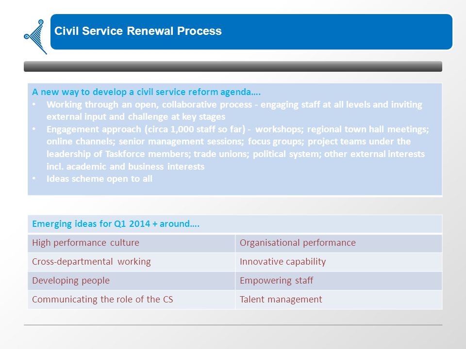 Civil Service Renewal Process A new way to develop a civil service reform agenda….