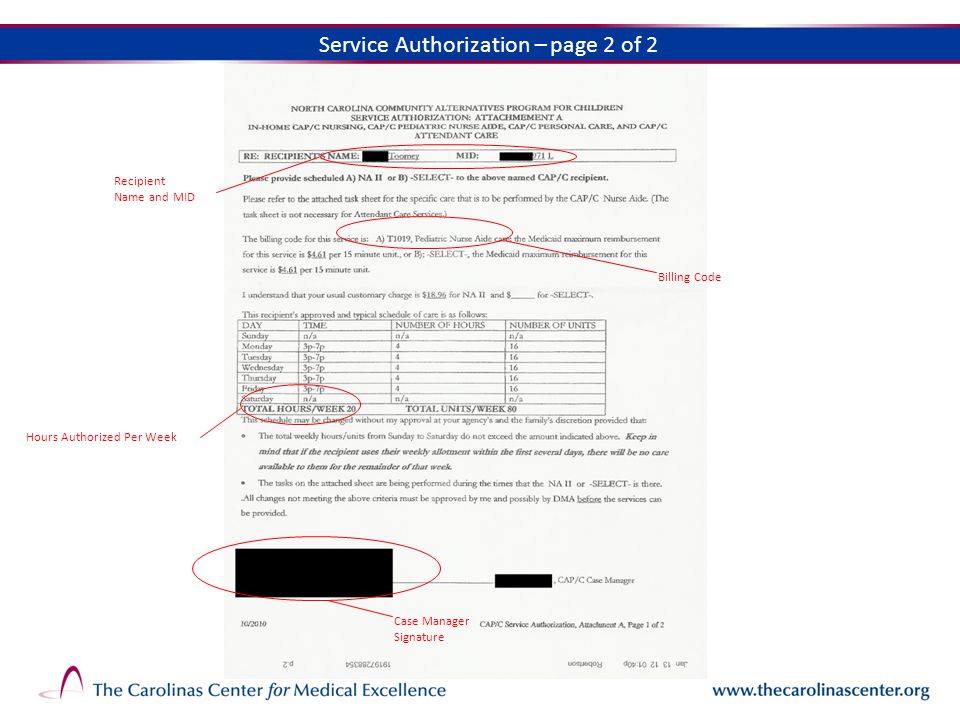 Recipient Name and MID Billing Code Case Manager Signature Hours Authorized Per Week Service Authorization – page 2 of 2