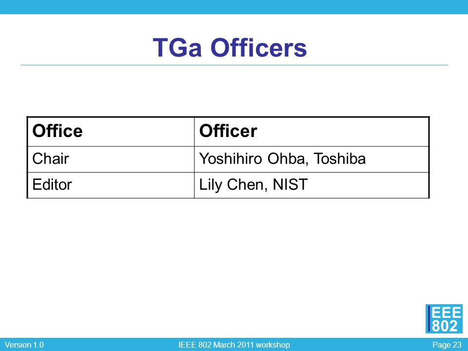 Page 23Version 1.0 IEEE 802 March 2011 workshop EEE 802 TGa Officers OfficeOfficer ChairYoshihiro Ohba, Toshiba EditorLily Chen, NIST