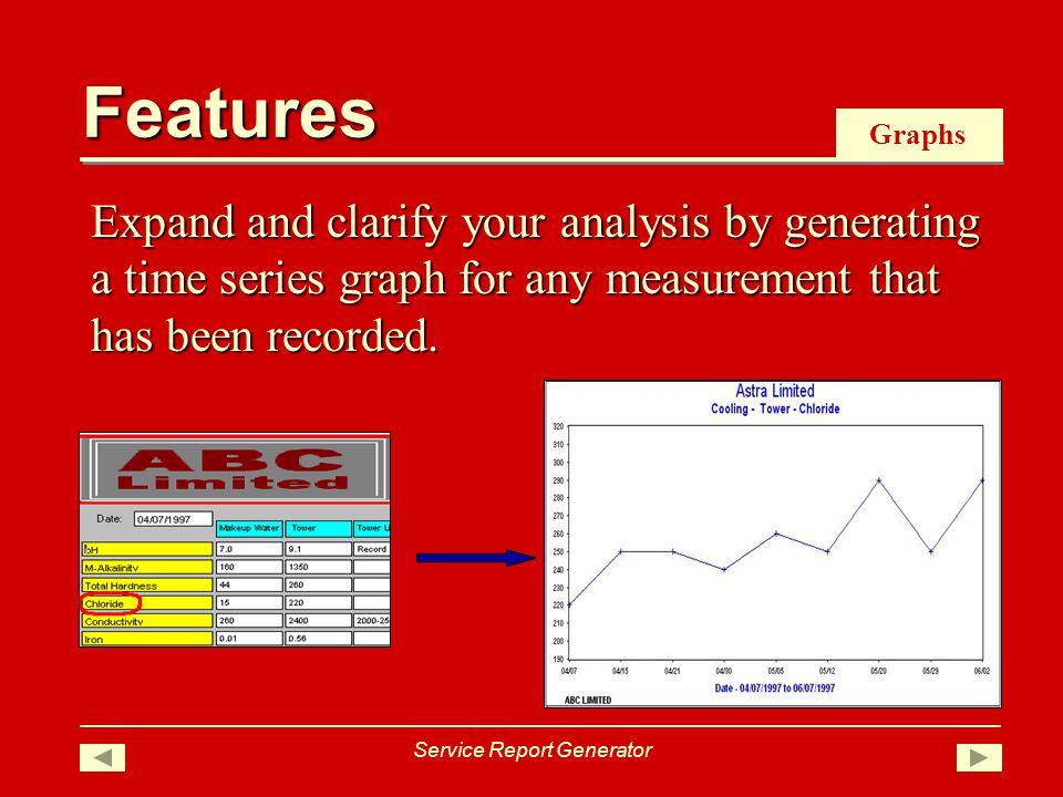 Graphs Expand and clarify your analysis by generating a time series graph for any measurement that has been recorded.