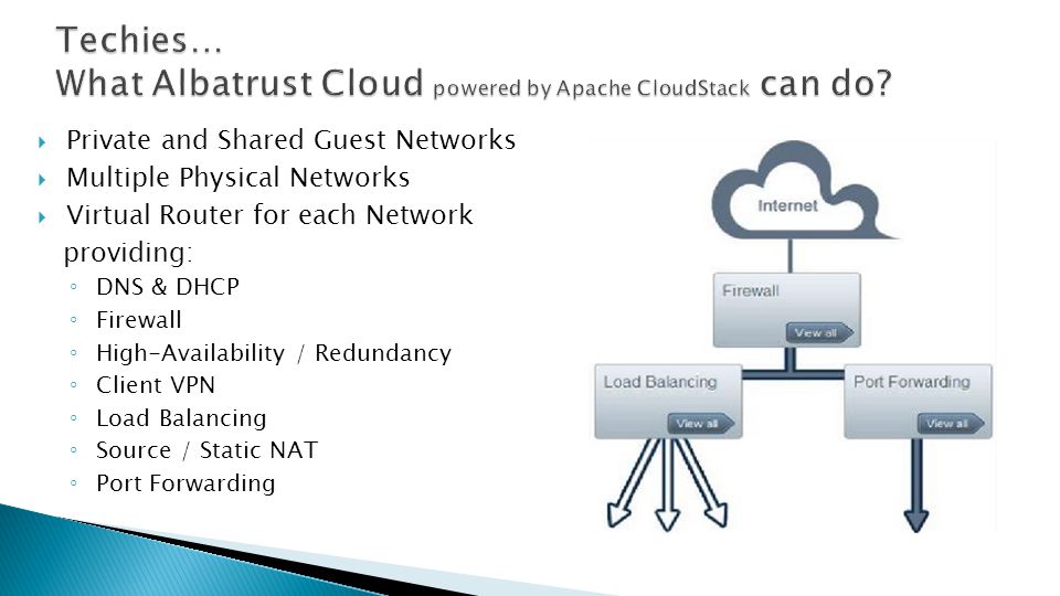 Private and Shared Guest Networks Multiple Physical Networks Virtual Router for each Network providing: DNS & DHCP Firewall High-Availability / Redundancy Client VPN Load Balancing Source / Static NAT Port Forwarding