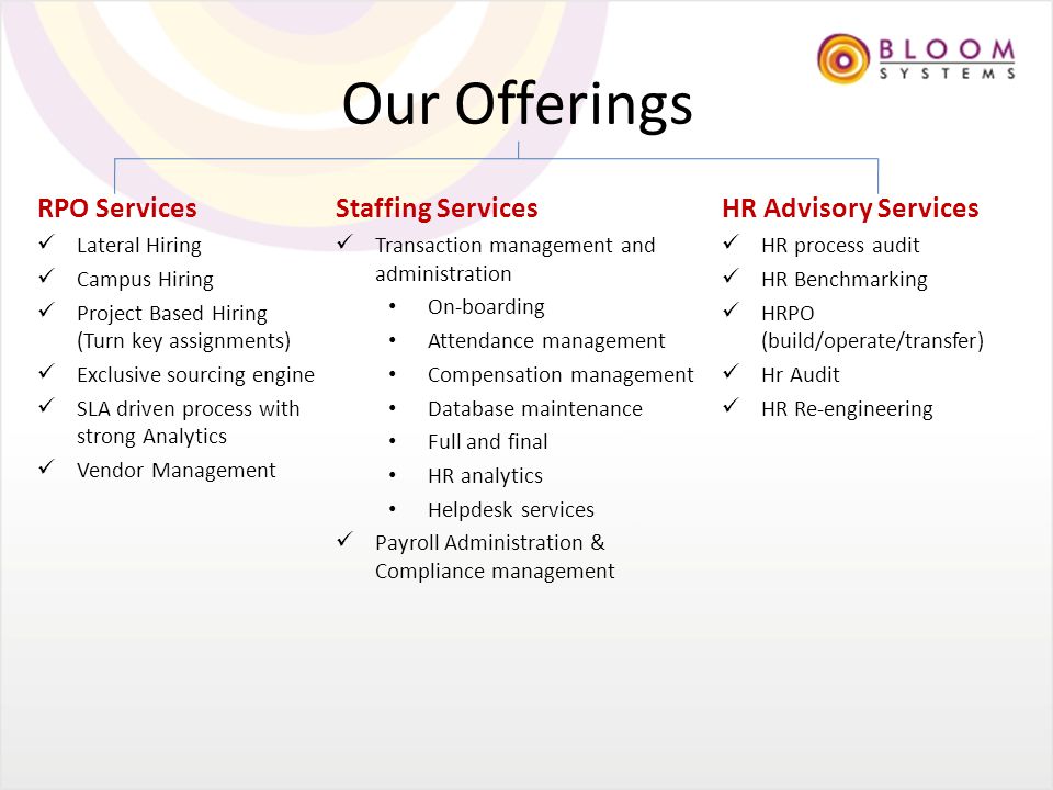 Our Offerings RPO Services Lateral Hiring Campus Hiring Project Based Hiring (Turn key assignments) Exclusive sourcing engine SLA driven process with strong Analytics Vendor Management Staffing Services Transaction management and administration On-boarding Attendance management Compensation management Database maintenance Full and final HR analytics Helpdesk services Payroll Administration & Compliance management HR Advisory Services HR process audit HR Benchmarking HRPO (build/operate/transfer) Hr Audit HR Re-engineering