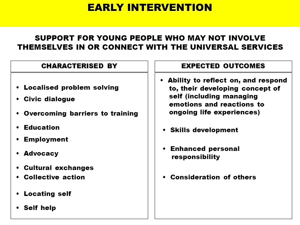 EARLY INTERVENTION SUPPORT FOR YOUNG PEOPLE WHO MAY NOT INVOLVE THEMSELVES IN OR CONNECT WITH THE UNIVERSAL SERVICES CHARACTERISED BY EXPECTED OUTCOMES Employment Localised problem solving Civic dialogue Overcoming barriers to training Education Advocacy Cultural exchanges Collective action Locating self Self help Ability to reflect on, and respond to, their developing concept of self (including managing emotions and reactions to ongoing life experiences) Skills development Enhanced personal responsibility Consideration of others