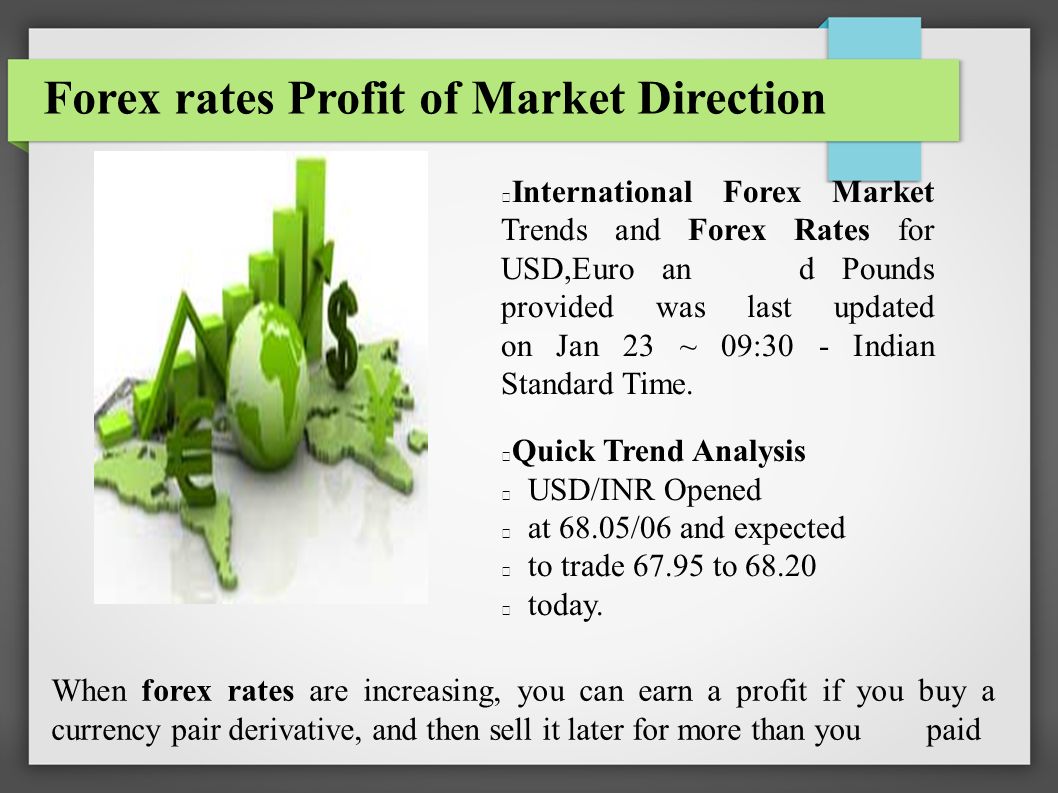 Basics Of Forex Rate Ppt Download - 
