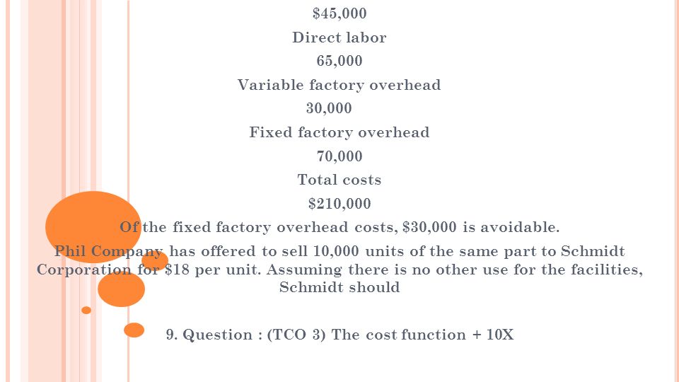 $45,000 Direct labor 65,000 Variable factory overhead 30,000 Fixed factory overhead 70,000 Total costs $210,000 Of the fixed factory overhead costs, $30,000 is avoidable.