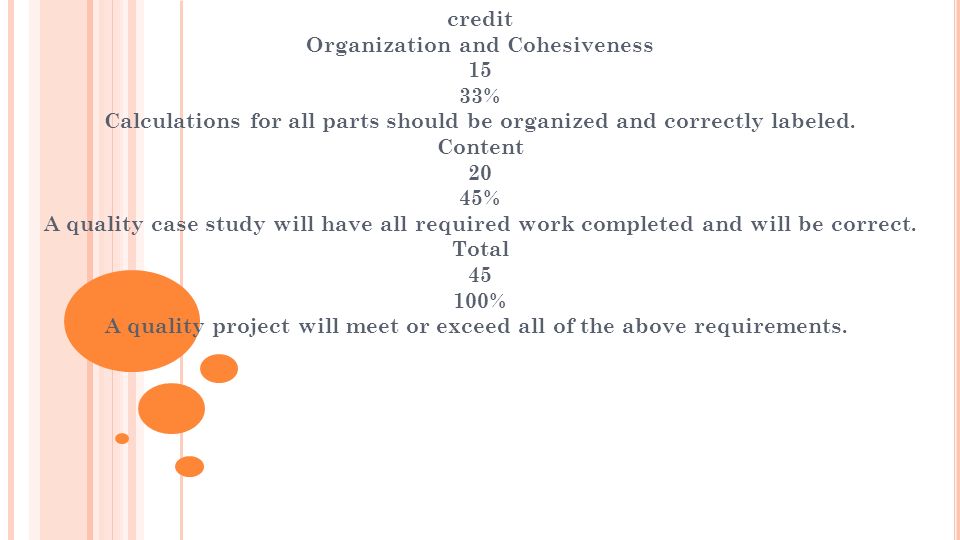 credit Organization and Cohesiveness 15 33% Calculations for all parts should be organized and correctly labeled.
