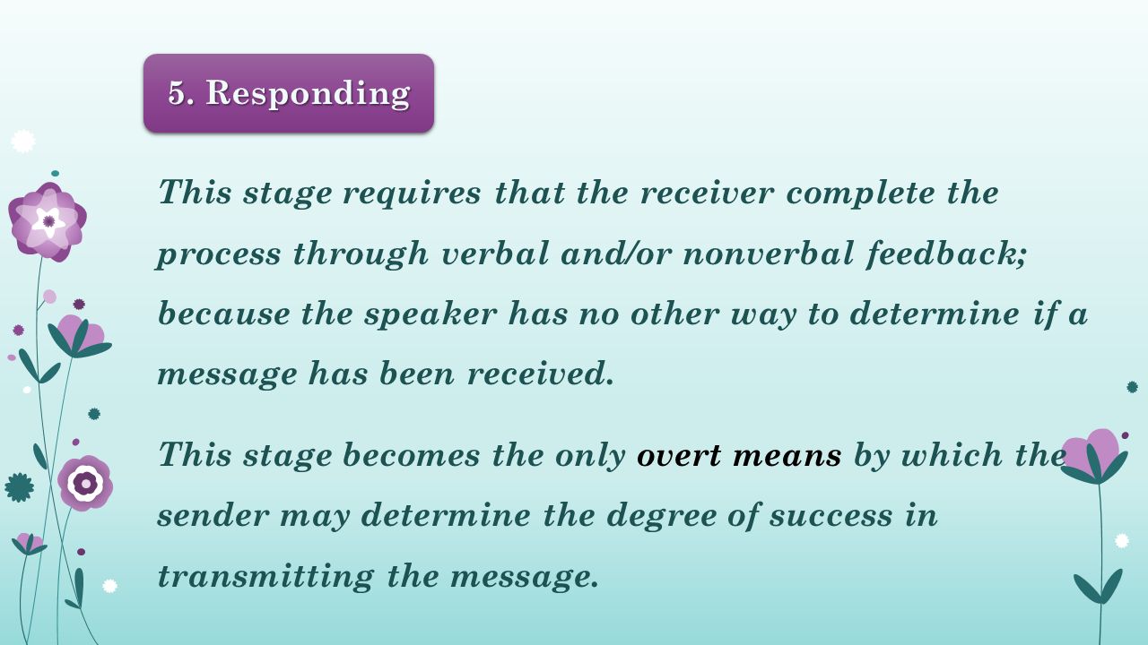 This stage requires that the receiver complete the process through verbal and/or nonverbal feedback; because the speaker has no other way to determine if a message has been received.