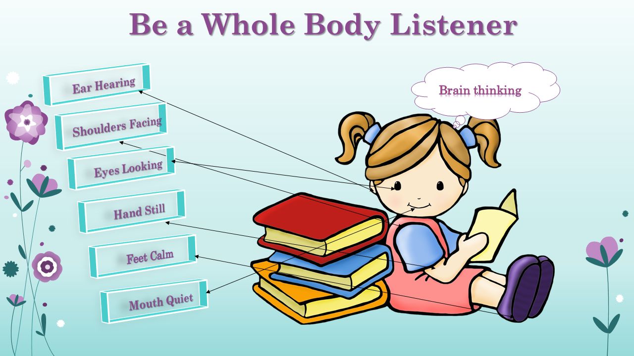 Be a Whole Body Listener