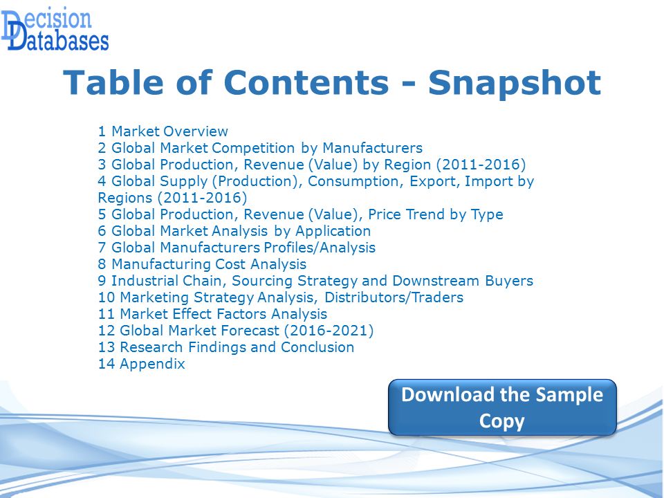 Table of Contents - Snapshot Download the Sample Copy Download the Sample Copy 1 Market Overview 2 Global Market Competition by Manufacturers 3 Global Production, Revenue (Value) by Region ( ) 4 Global Supply (Production), Consumption, Export, Import by Regions ( ) 5 Global Production, Revenue (Value), Price Trend by Type 6 Global Market Analysis by Application 7 Global Manufacturers Profiles/Analysis 8 Manufacturing Cost Analysis 9 Industrial Chain, Sourcing Strategy and Downstream Buyers 10 Marketing Strategy Analysis, Distributors/Traders 11 Market Effect Factors Analysis 12 Global Market Forecast ( ) 13 Research Findings and Conclusion 14 Appendix