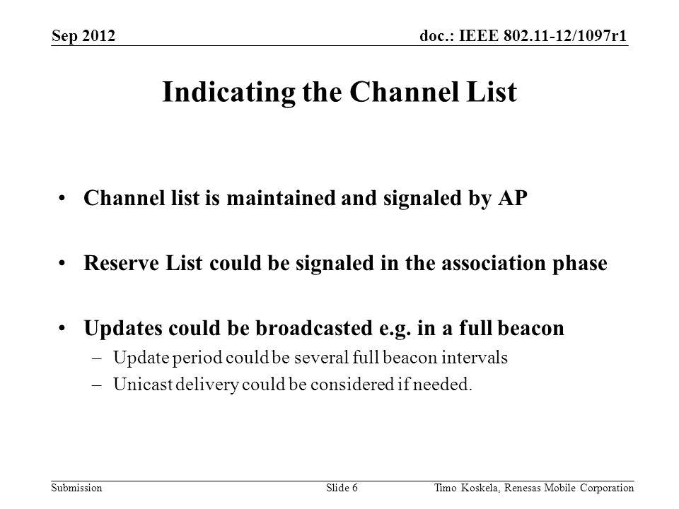 doc.: IEEE /1097r1 Submission Channel list is maintained and signaled by AP Reserve List could be signaled in the association phase Updates could be broadcasted e.g.