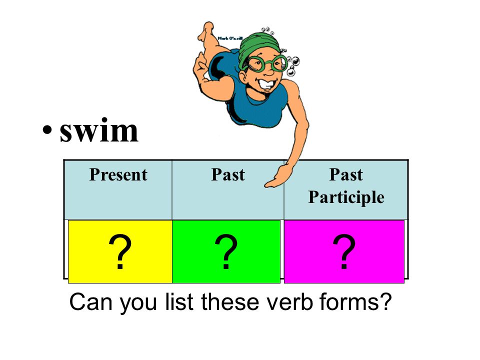 Глагол prepare. Swim past. Past participle Swim. Swim present perfect. Swim Swam Swum неправильные глаголы.