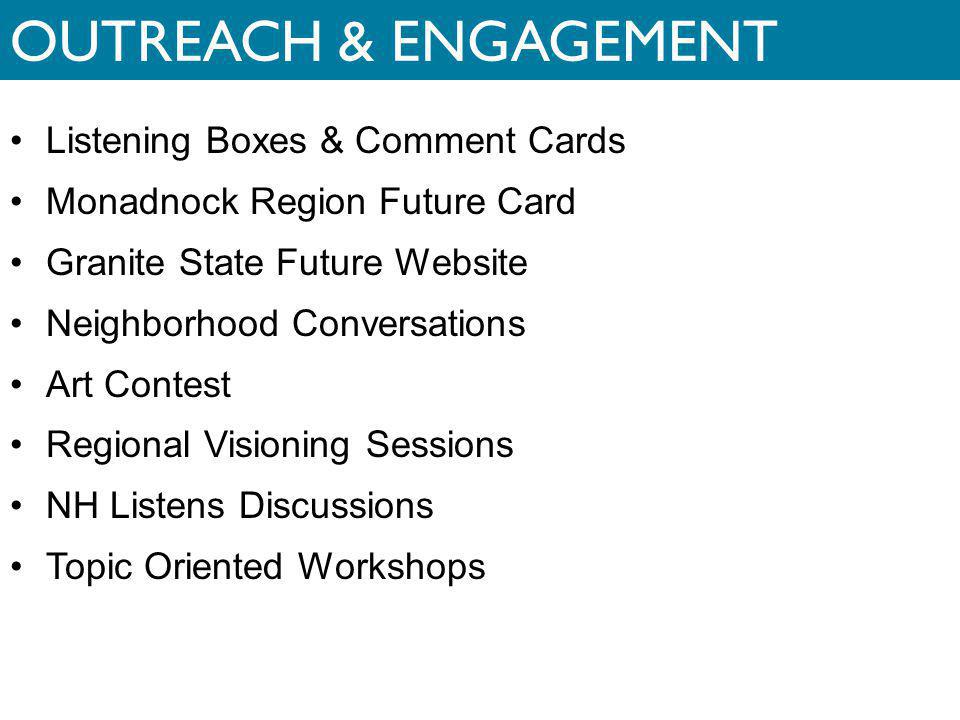OUTREACH & ENGAGEMENT Listening Boxes & Comment Cards Monadnock Region Future Card Granite State Future Website Neighborhood Conversations Art Contest Regional Visioning Sessions NH Listens Discussions Topic Oriented Workshops